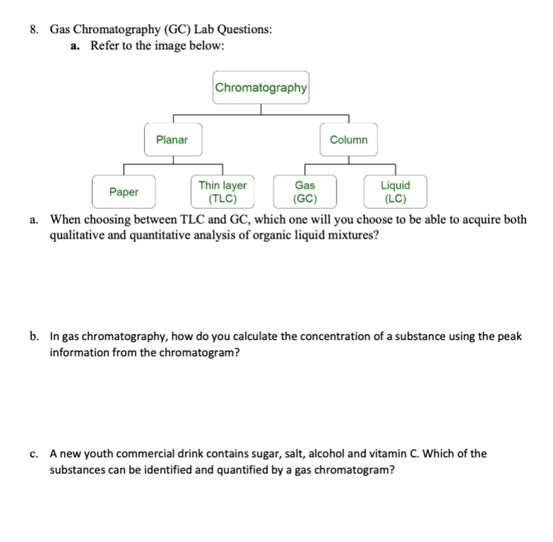 Solved 8. Gas Chromatography (GC) Lab Questions a. Refer to