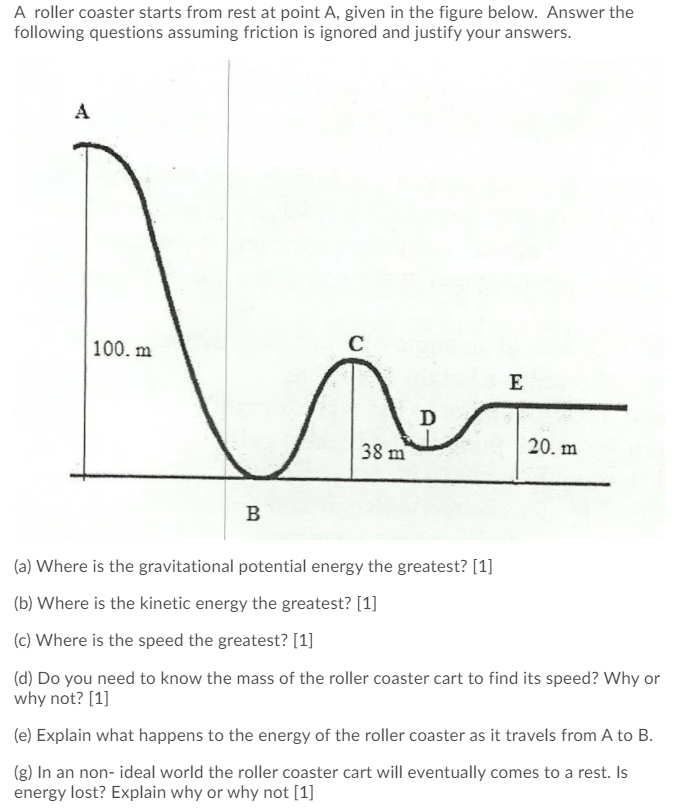 Solved A roller coaster starts from rest at point A given Chegg