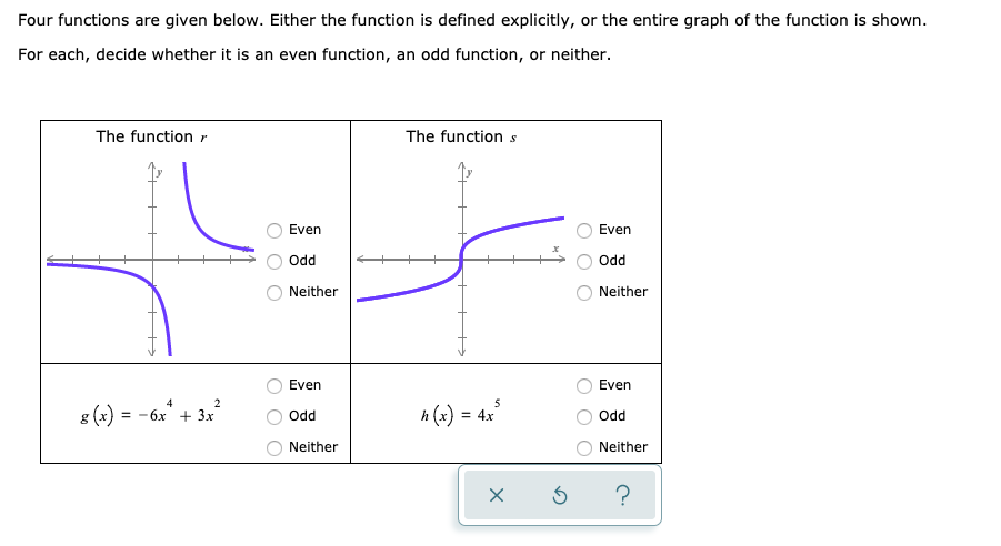 solved-four-functions-are-given-below-either-the-function-chegg