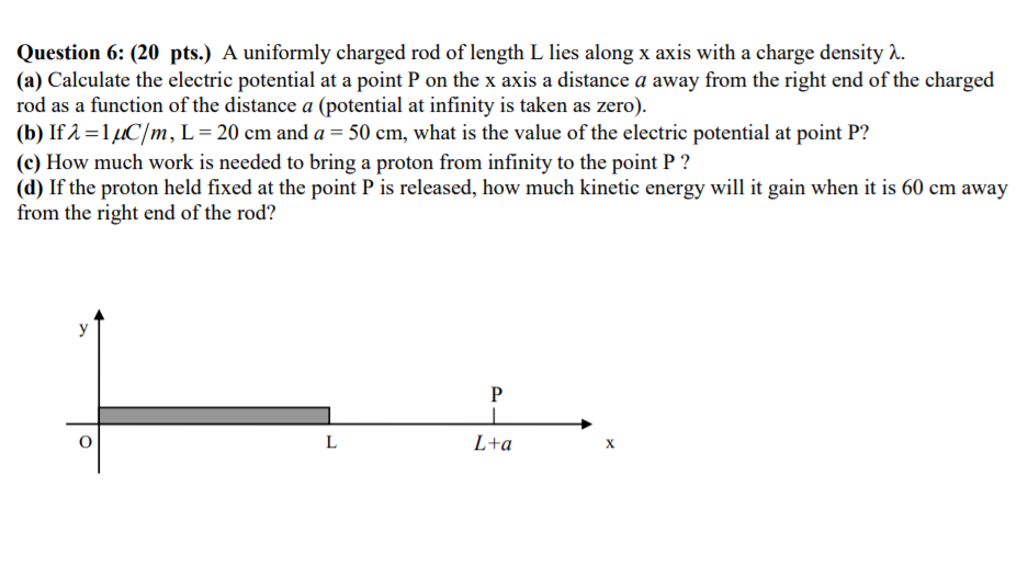 Solved Question 6: (20 Pts.) A Uniformly Charged Rod Of | Chegg.com