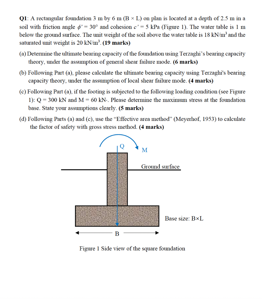 Q1: A Rectangular Foundation 3 M By 6 M (b X L) On 