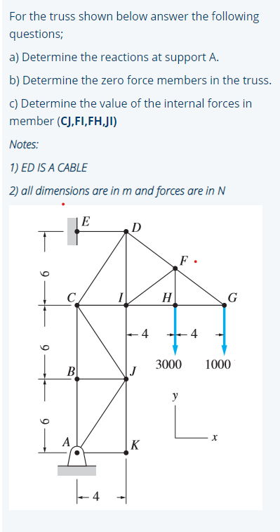 Solved For the truss shown below answer the following | Chegg.com