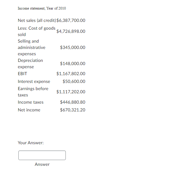 Solved American Bacon Inc. financial statements are