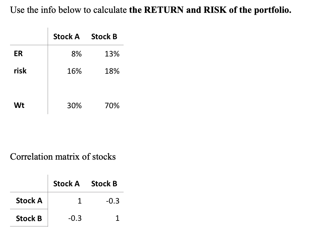 Solved Use The Info Below To Calculate The RETURN And RISK | Chegg.com