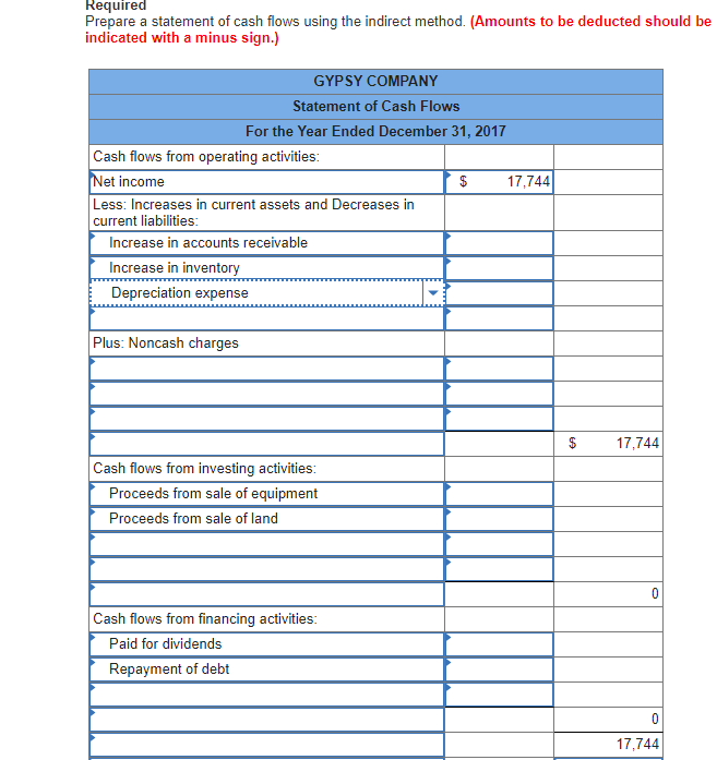 Solved Problem 12-18A Using financial statements to prepare | Chegg.com