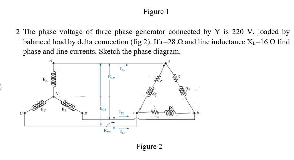 Solved Three phase balanced electric circuits 1. The phase | Chegg.com