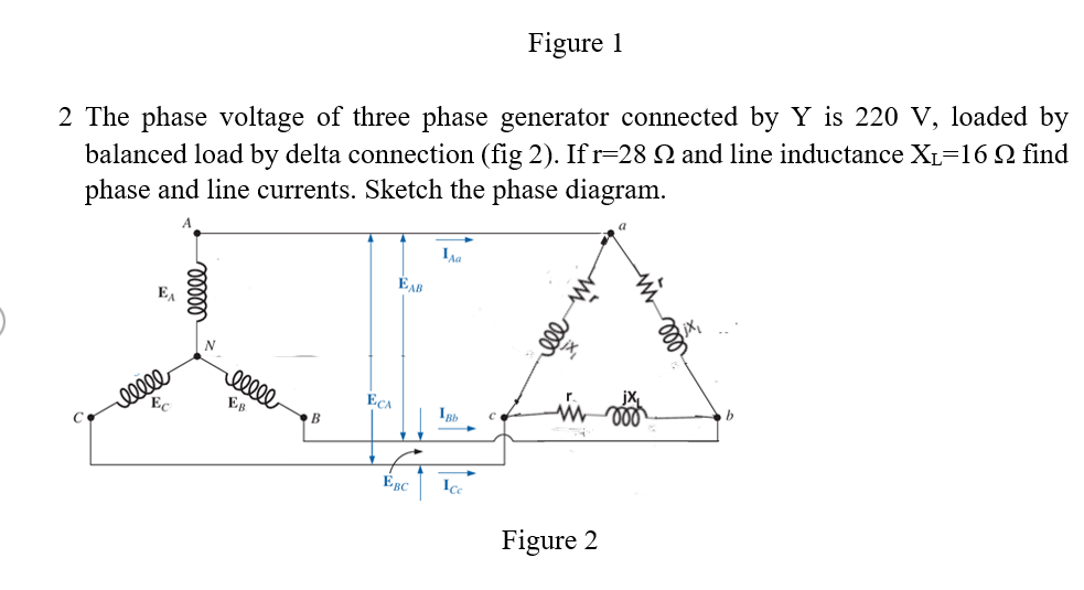 Solved Three Phase Balanced Electric Circuits 1. The Phase | Chegg.com