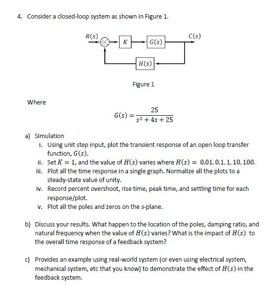 Solved 4. Consider A Closed-loop System As Shown In Figure | Chegg.com ...