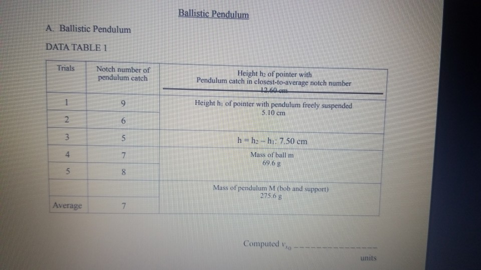 Solved Ballistic Pendulum A. Ballistic Pendulum DATA TABLE 1 | Chegg.com