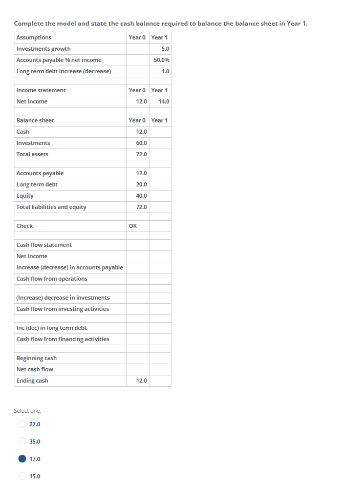 Complete the model and state the cash balance