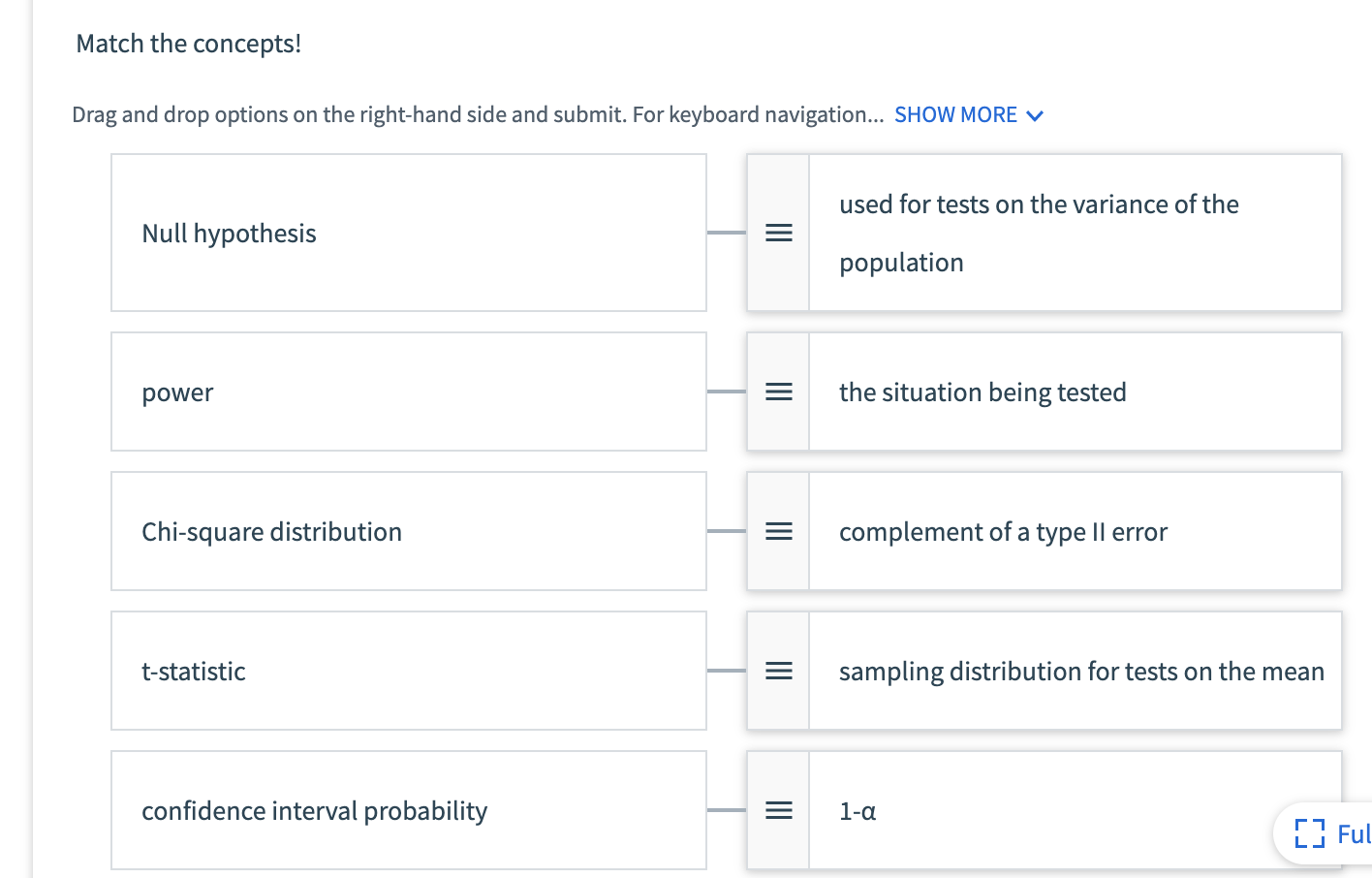 Solved Match the concepts! Drag and drop options on the