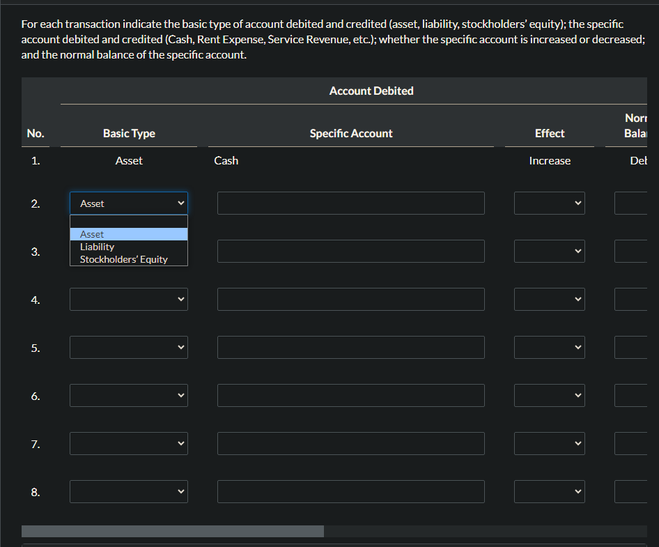 Solved Basic Type Stockholders' Equity Asset Liability | Chegg.com