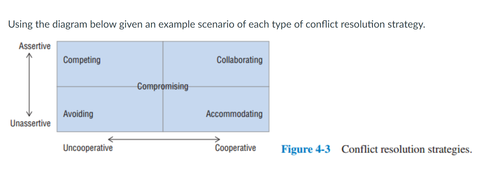 Solved Using The Diagram Below Given An Example Scenario Of Chegg Com   PhpAT8zov