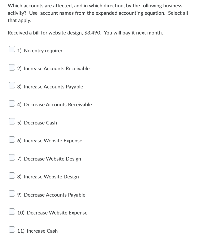Solved Which accounts are affected, and in which direction, | Chegg.com