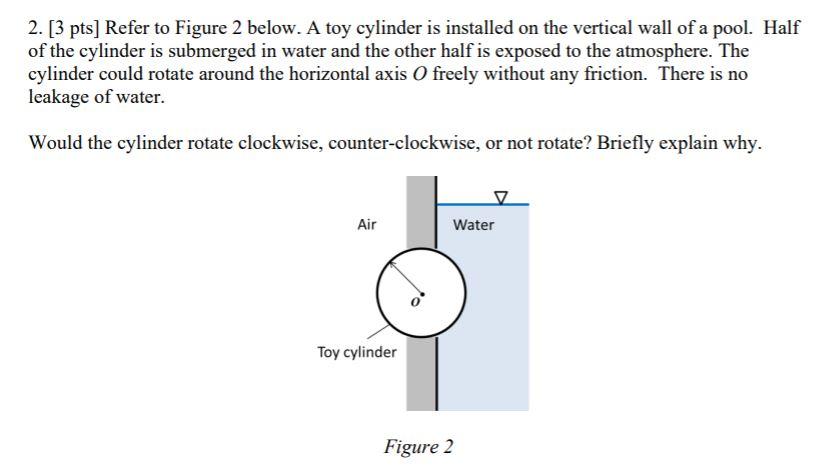Solved 2. [3 pts] Refer to Figure 2 below. A toy cylinder is | Chegg.com