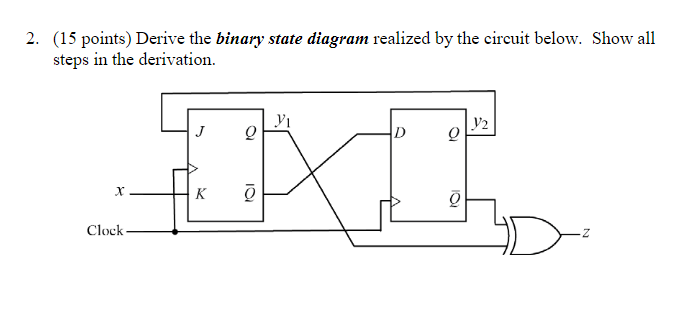 Solved 2. (15 points) Derive the binary state diagram | Chegg.com