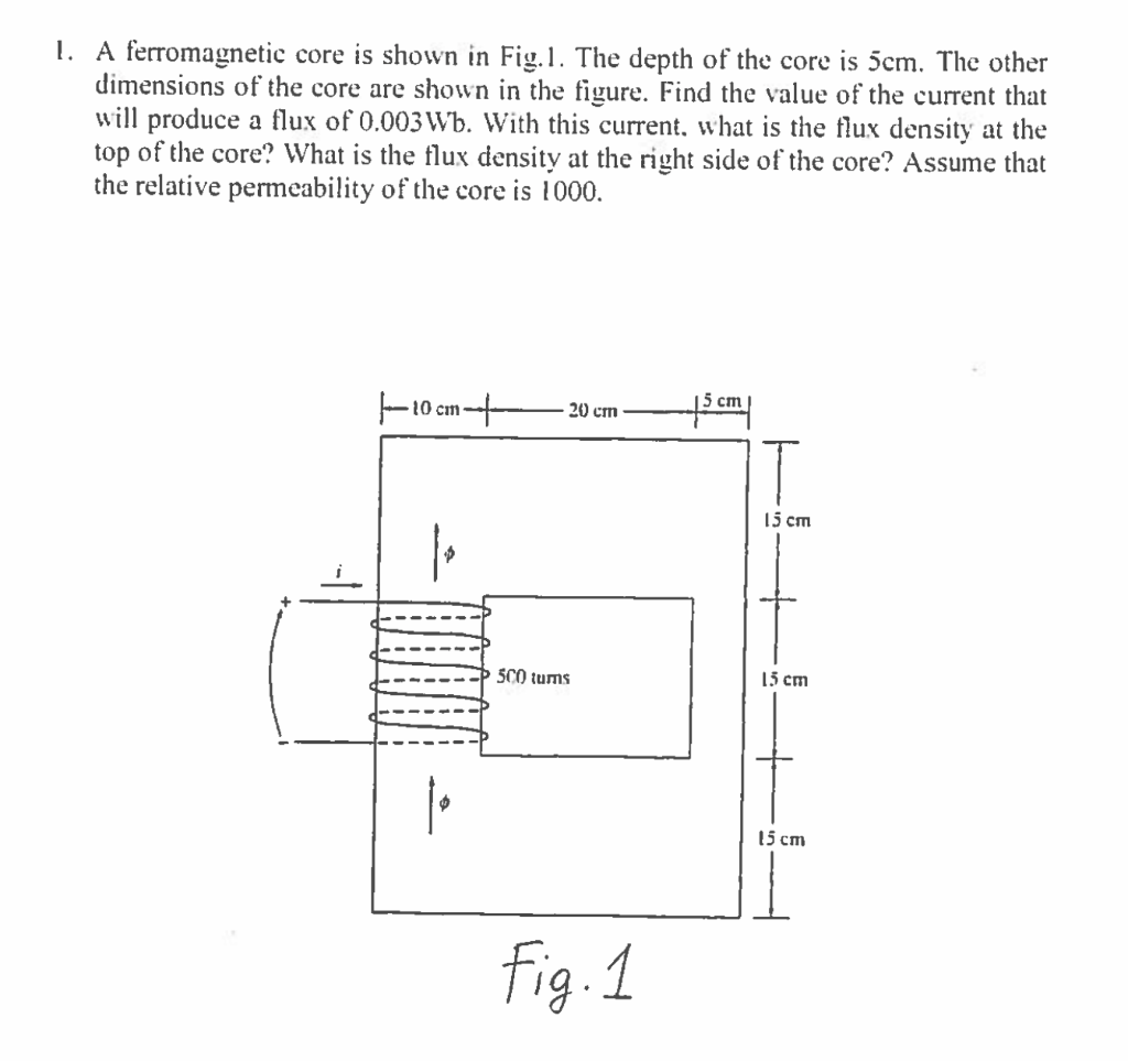 Solved 1. A ferromagnetic core is shown in Fig. 1. The depth | Chegg.com