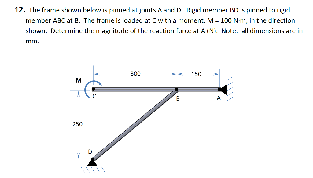 Solved The frame shown below is pinned at joints A and D. | Chegg.com