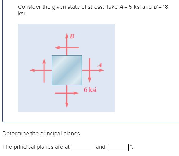 Solved Consider The Given State Of Stress. Take A= 5 Ksi And | Chegg.com