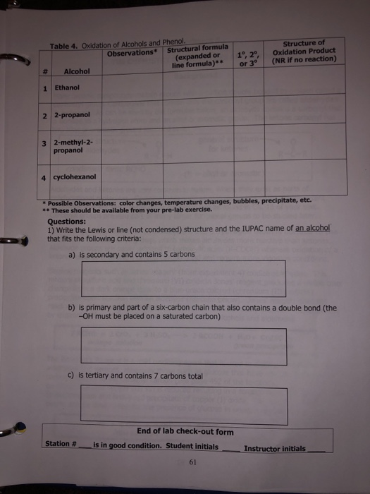 burning alcohols experiment results table