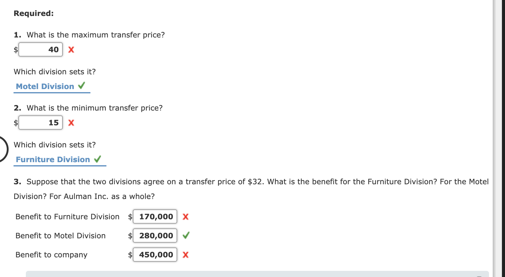 Transfer Pricing Aulman Inc. has a number of