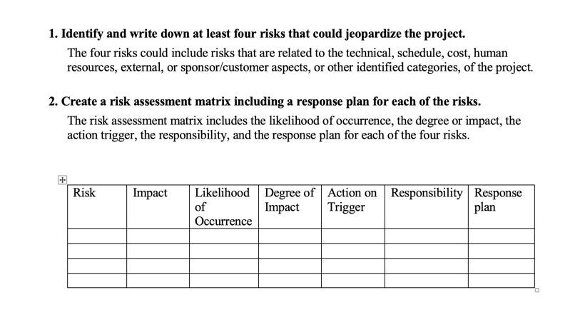 Solved 1. Identify And Write Down At Least Four Risks That | Chegg.com