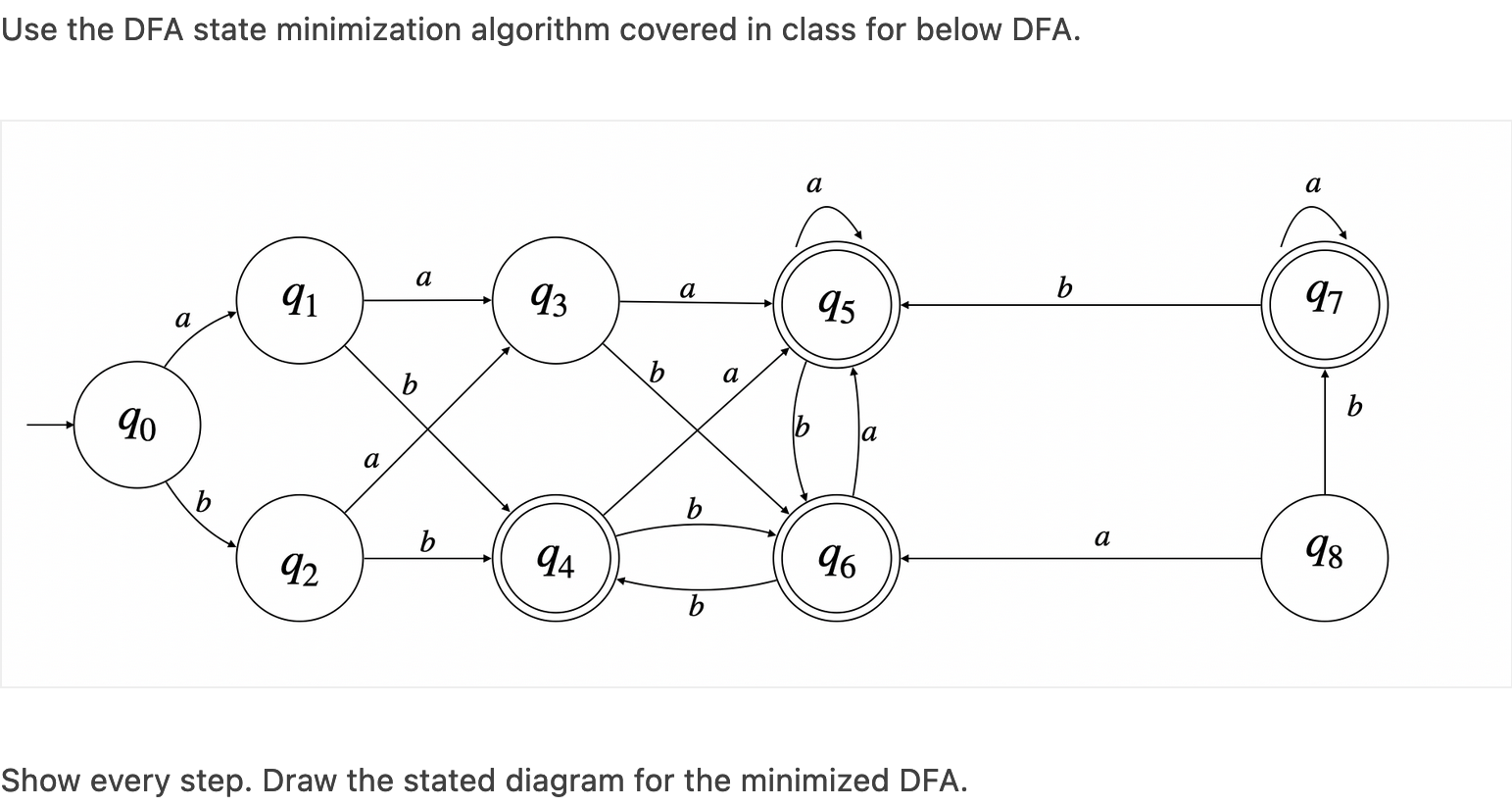 Solved Use The DFA State Minimization Algorithm Covered In | Chegg.com