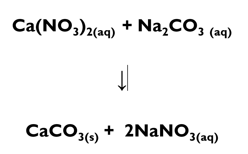 conclusion in limiting reactant experiment