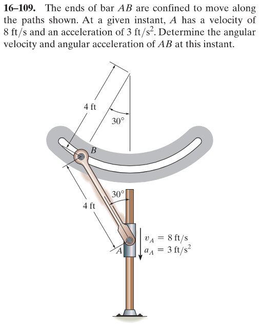 Solved 16-109. ﻿The ends of bar AB ﻿are confined to move | Chegg.com