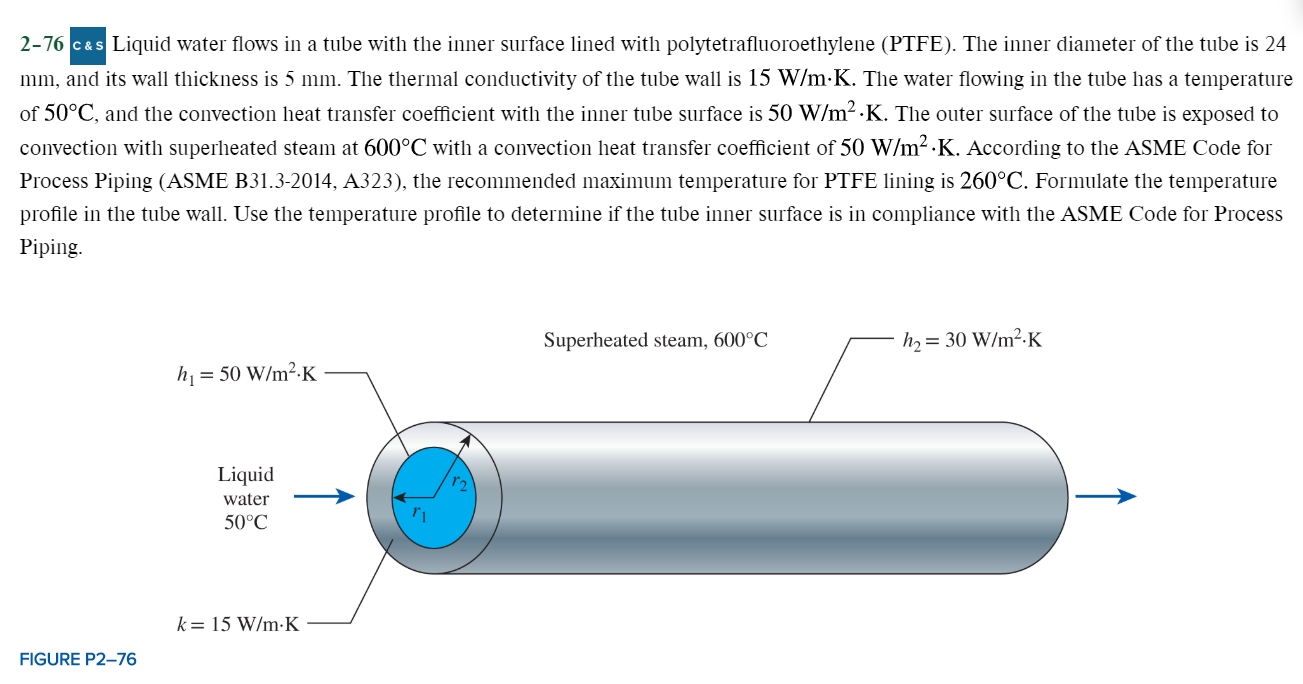 Solved 276C&s Liquid water flows in a tube with the inner