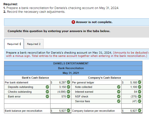 when does interest start on cash advance