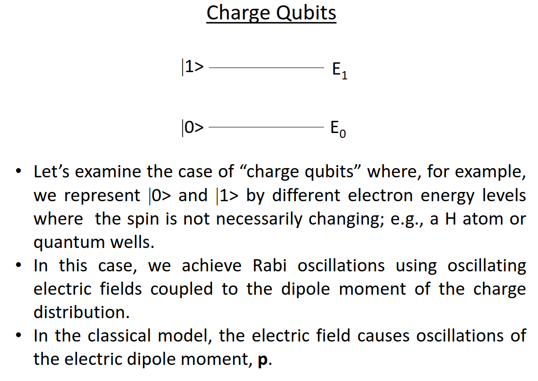 Solved Problem For Quantum Computing Add Time Dependen Chegg Com