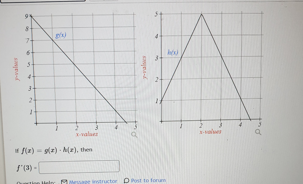Solved 5+ 9 8 g(x) 4 7 6 h(x) 3 5 yvalues yvalues 4 2 3 2
