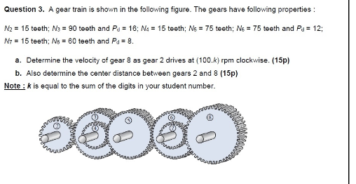 Solved Question 3. A gear train is shown in the following | Chegg.com