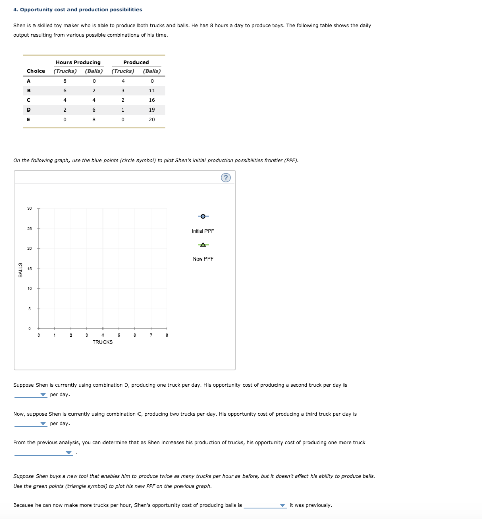 Solved 4. Opportunity cost and production possibilities Shen | Chegg.com