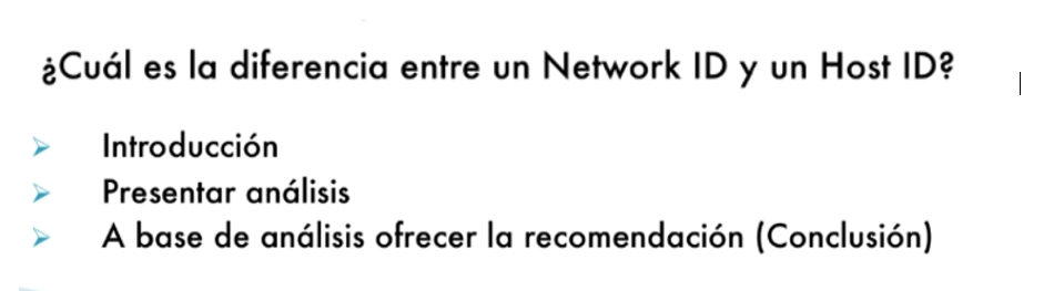 ¿Cuál es la diferencia entre un Network ID y un Host ID? Introducción Presentar análisis A base de análisis ofrecer la recome