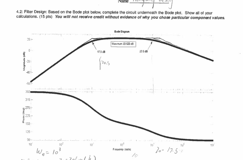 Name 4.2: Filter Design: Based on the Bode plot | Chegg.com