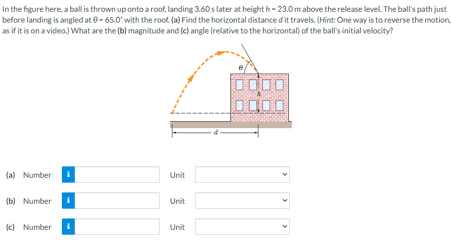 Solved In the figure here, a ball is thrown up onto a roof, | Chegg.com