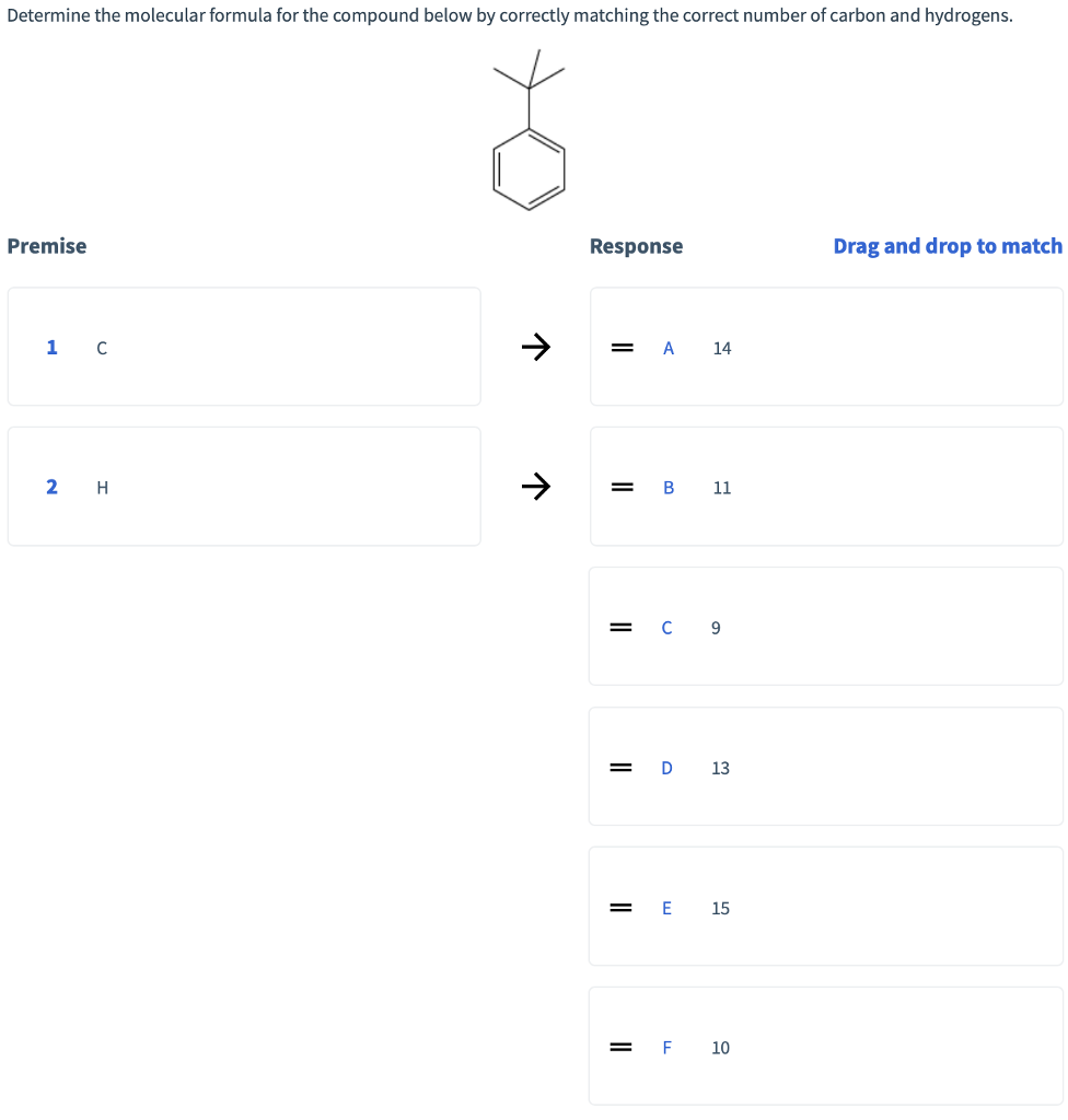 Solved Determine The Molecular Formula For The Compound Chegg Com