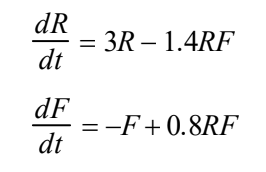 Solved a.) What would it mean for the rabbit-fox system to | Chegg.com