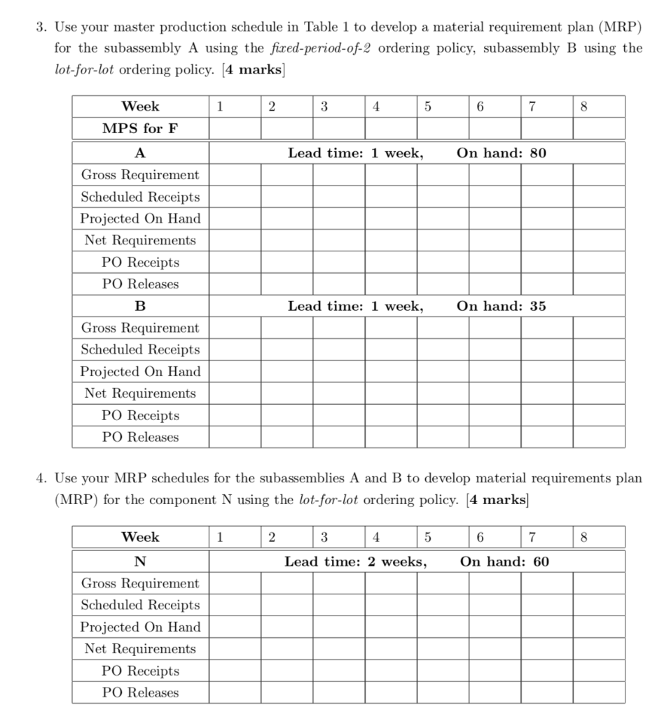 BOM Chart F A(2) B M(3) N(2) N(2) X(2) 2. Fill in | Chegg.com