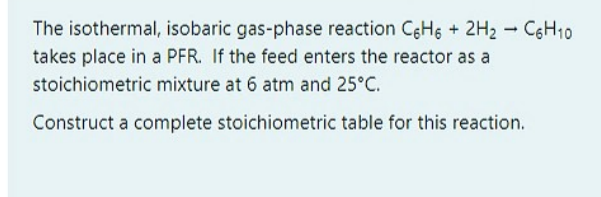 Solved The Isothermal, Isobaric Gas-phase Reaction | Chegg.com