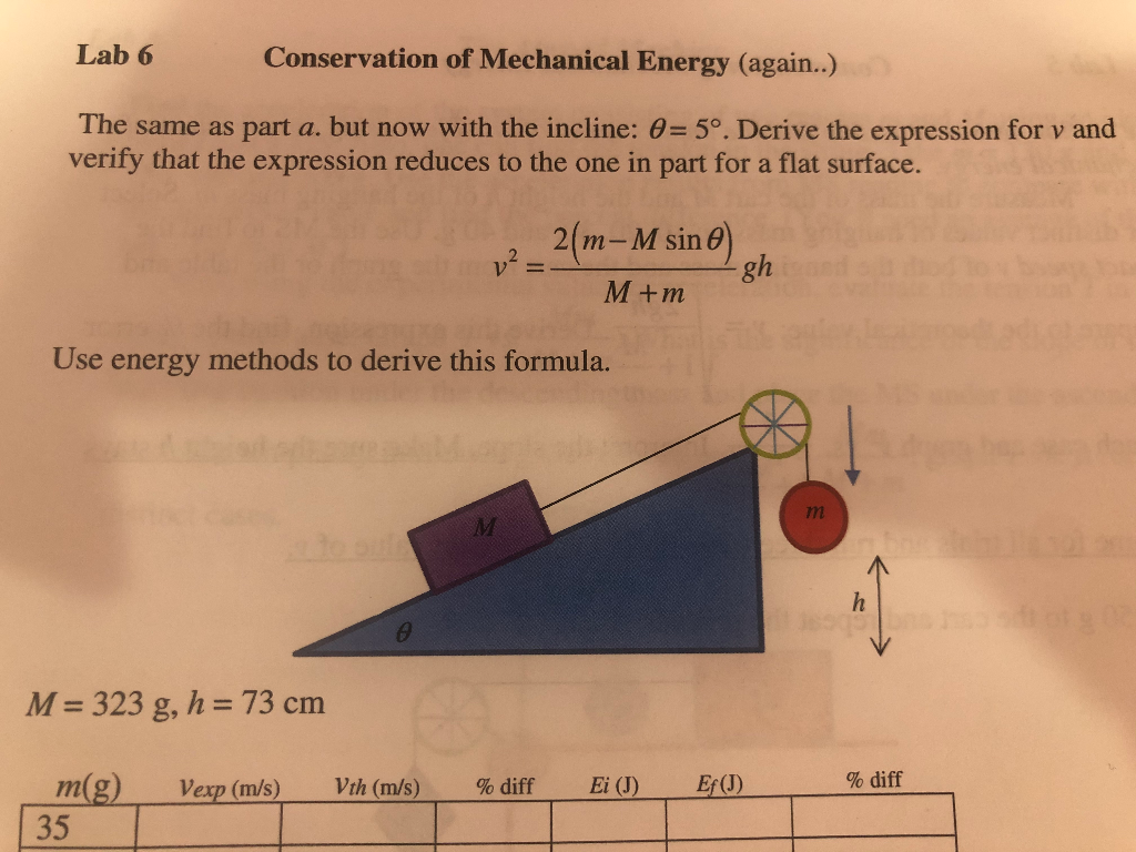 Lab 6 Conservation of Mechanical Energy (again..) The