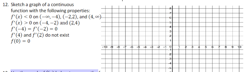 Solved 12. Sketch a graph of a continuous function with the | Chegg.com
