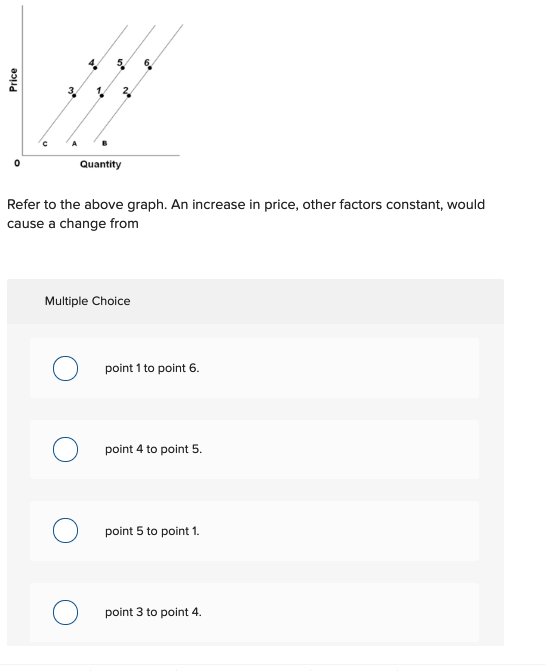 Solved Quantity Refer to the above graph. An increase in | Chegg.com