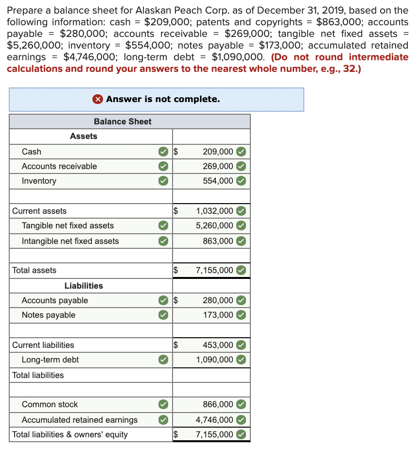 solved-prepare-a-balance-sheet-for-alaskan-peach-corp-as-of-chegg