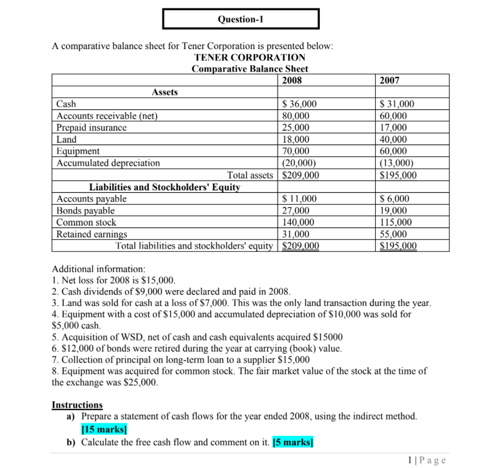 Solved Give me a well Detailed answer. Do not give me any | Chegg.com