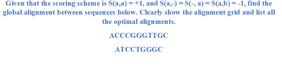 Solved Given that the scoring scheme is S(a,a) = +1, and | Chegg.com