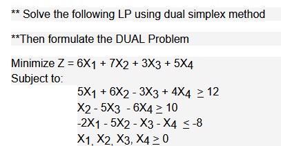 ⋆⋆ Solve the following LP using dual simplex method | Chegg.com