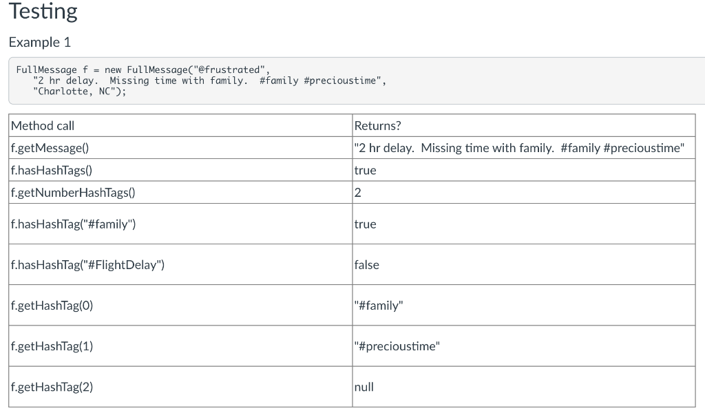 Solved Functionality (from Project 1) 1. Create a class | Chegg.com